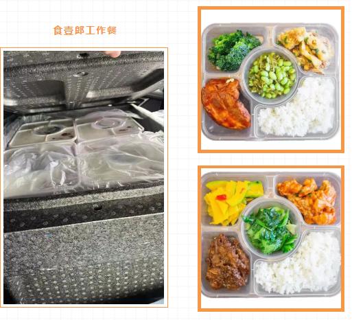 食堂的“消亡”，团餐的“新生”：企业在线订餐市场崛起