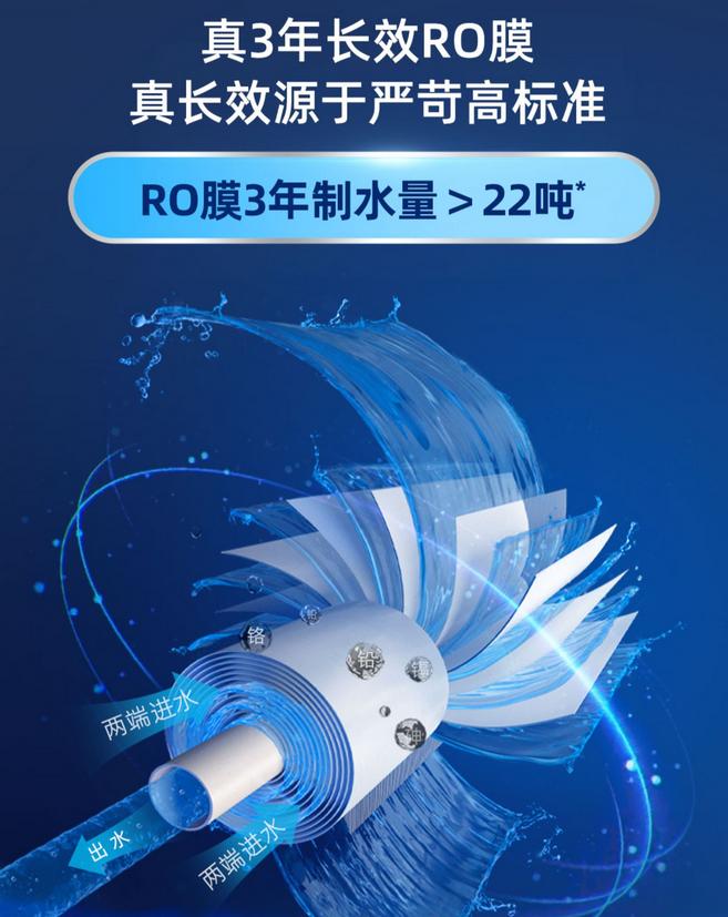 什么样的纯水机比较好,各品牌纯水机水质对比