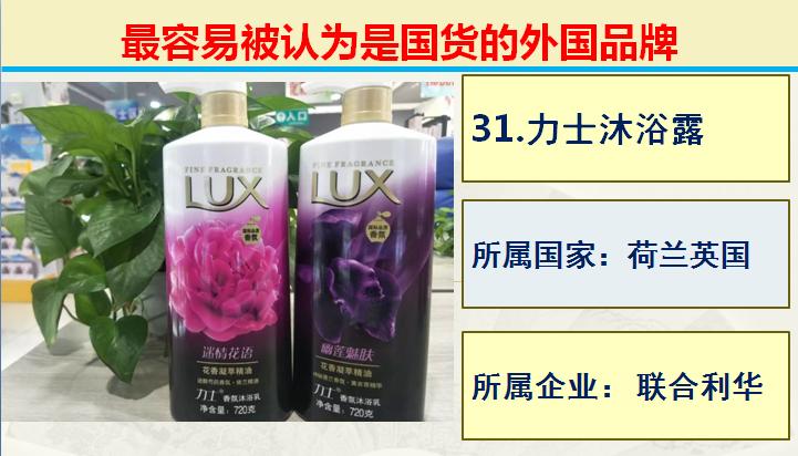 日常生活中常见的的50个国产品牌,生活中常见的外国品牌