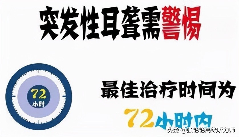 各种常见听力损失,哪种类型的听力损伤具有稳定性