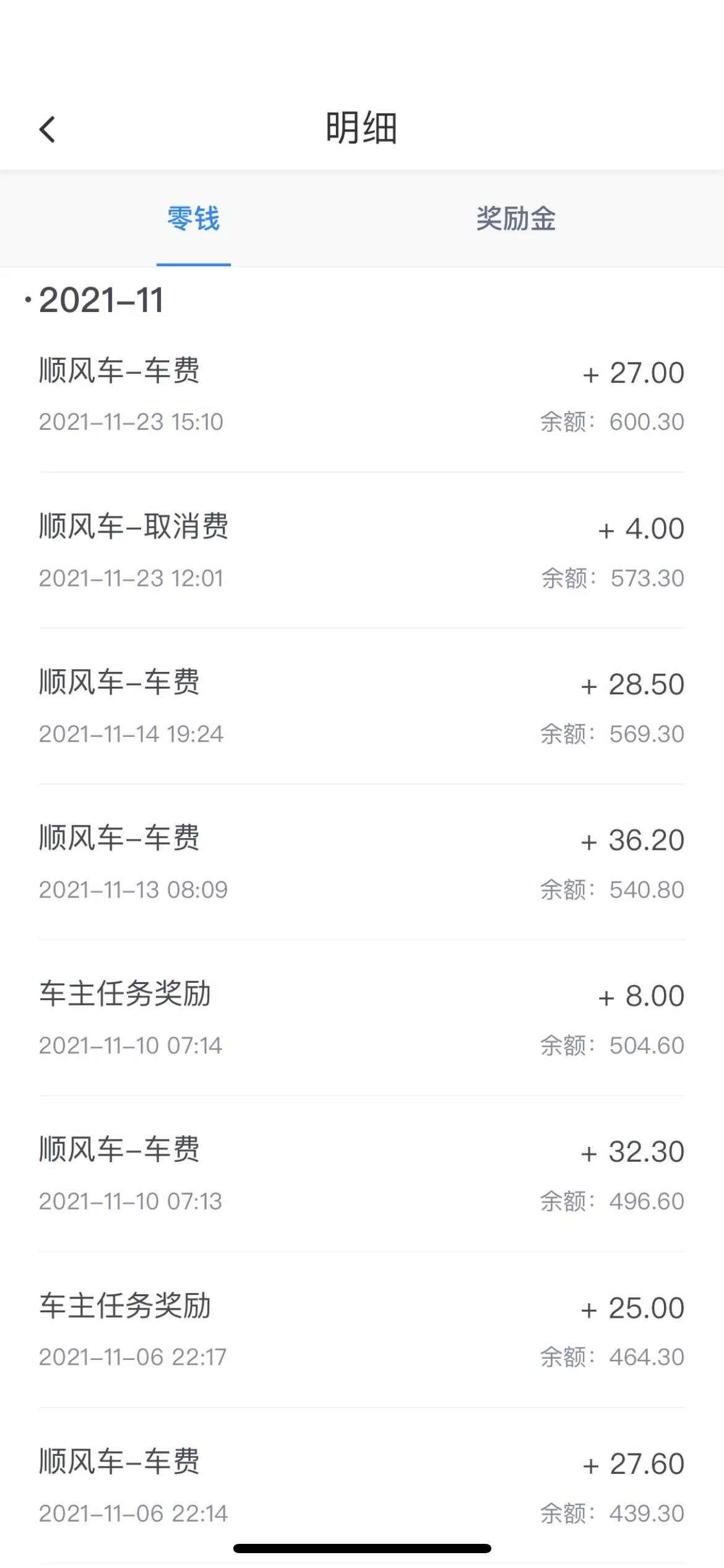 兼职跑顺风车用什么车好,私家车可以兼职顺风车吗