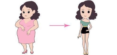 生完孩子感觉好需要关心,生完孩子只关心孩子没人关心我