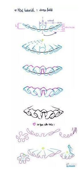 绘画衣服褶皱的小教程你学会了么,不用熨斗10分钟去除衣服褶皱图解