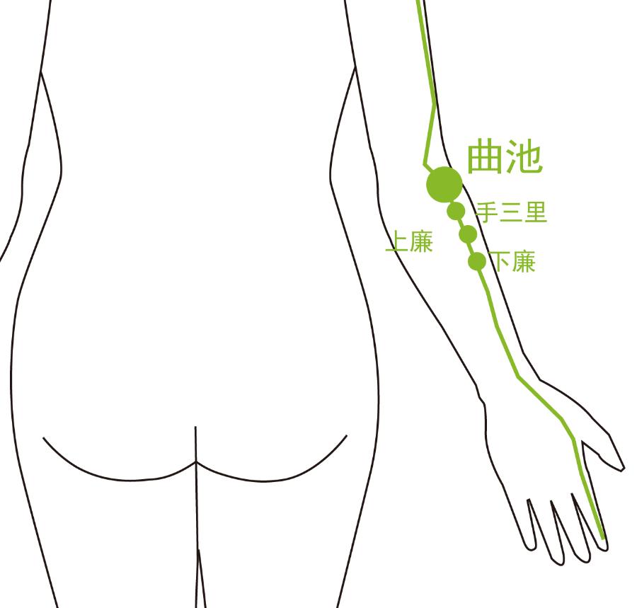 艾灸灸透了是什么感觉和表现,大家都在说的宣什么意思