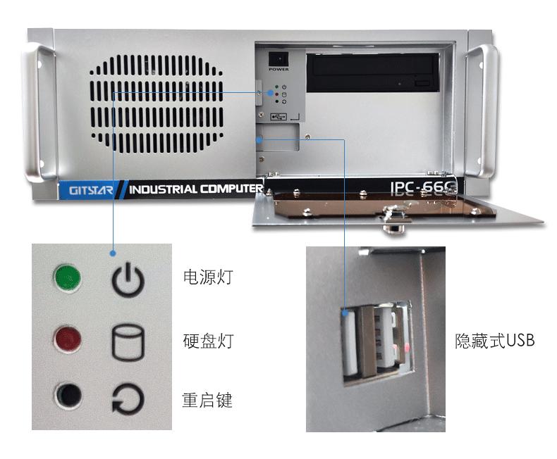 国产工控机的选型——GITSTAR集特智能