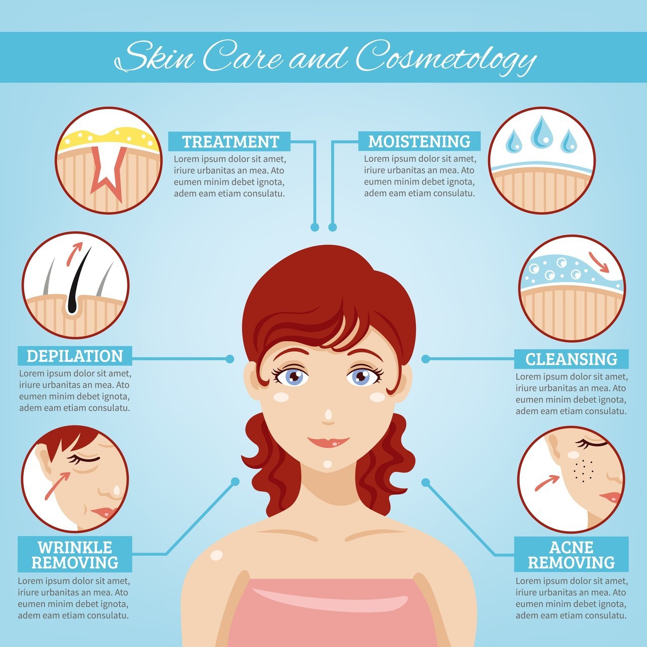 脸上长的红肿痘痘怎么解决,脸上最近一直长红肿的痘痘怎么办