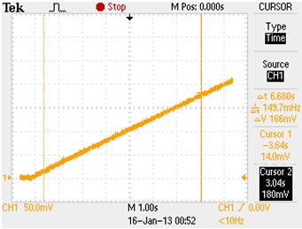 opa2111kp运放参数,8种运放基本应用