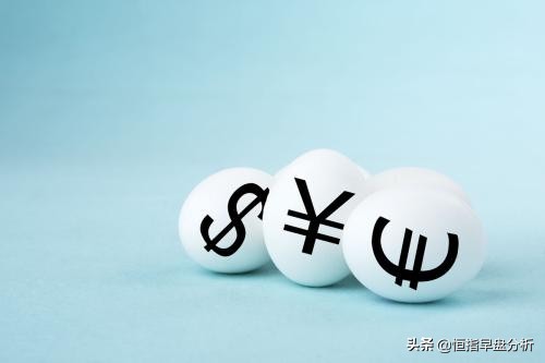 期货周线交易技巧,期货精准点位入场技巧