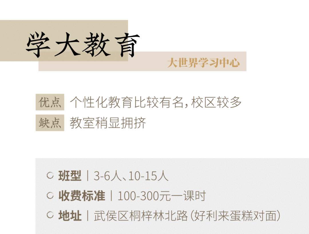 零基础艺考文化课培训机构排名,上海艺考文化课培训机构排名