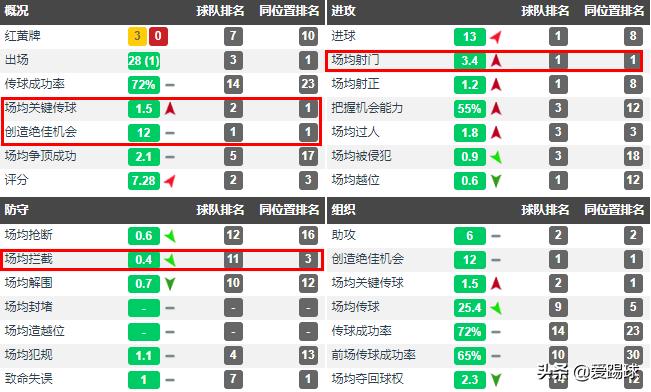 狼队劳尔希门尼斯,劳尔希门尼斯永久转会狼队