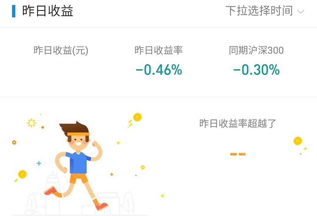 分批建仓和分批止盈,分批建仓止盈策略