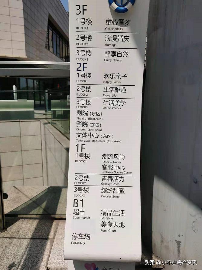 3W的尹山湖！养不起爱琴海