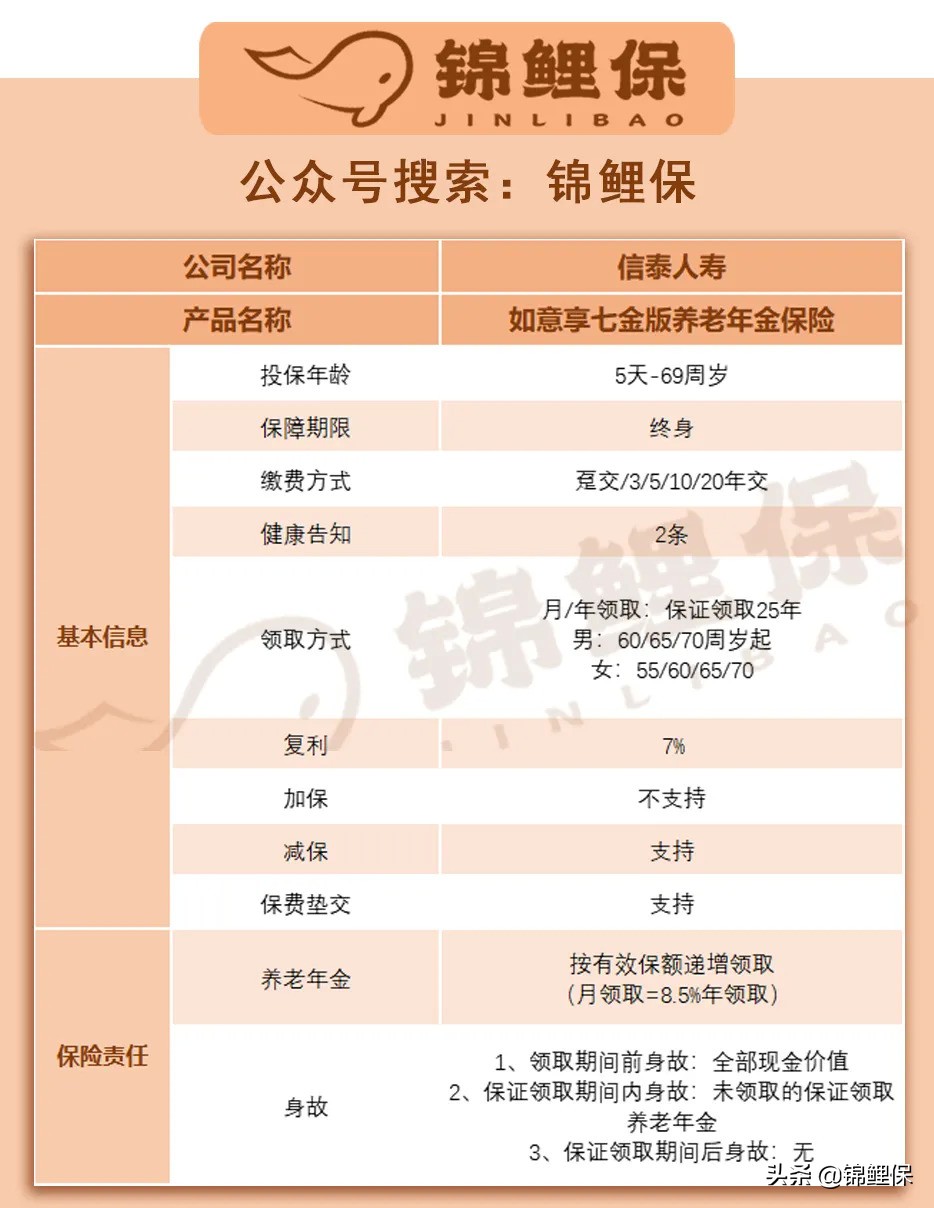 养老产品优势,信泰如意鑫享养老年金的优劣点