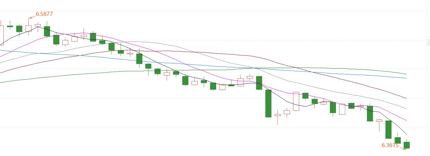 肆无忌惮意思是什么,最近有点放纵