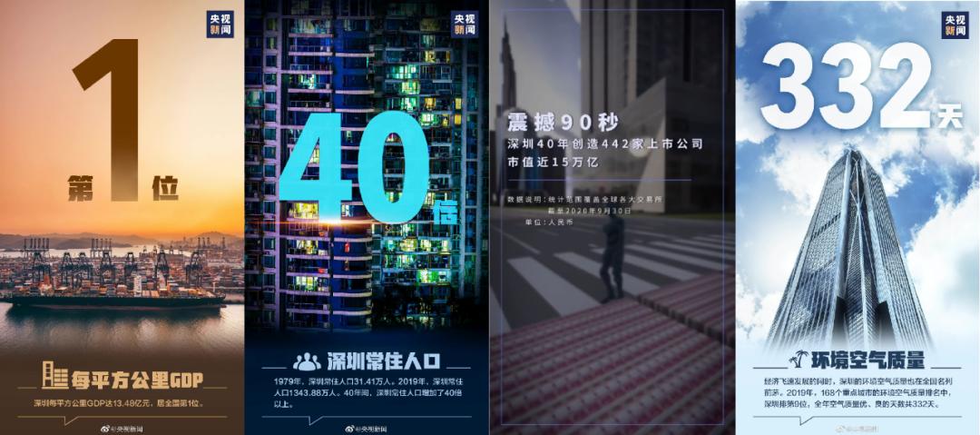 在深圳安家要有多少钱,在深圳安家真实感受