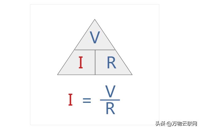 每天学习一点:什么是欧姆定律-公式,方程和欧姆定律三角形