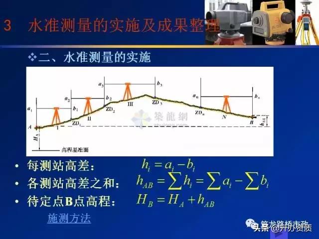水准测量学习内容总结,水准测量认识和收获