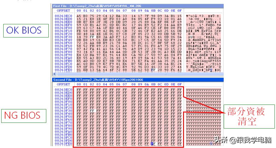 笔记本不开机bios坏了,如何断定笔记本不开机是bios问题