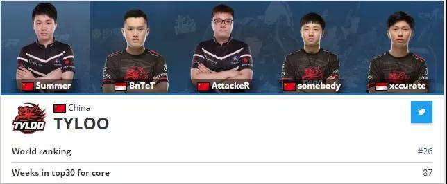 csgo以前的天禄 (csgo18年天禄)