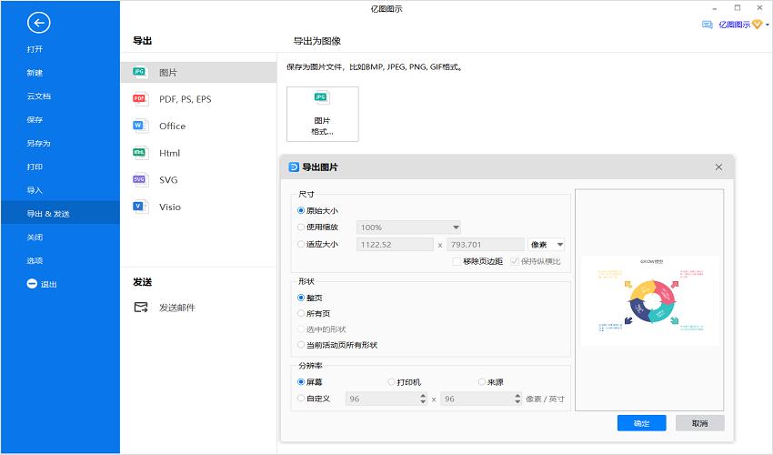 grow模型怎么使用,grow模型辅导的关键原则