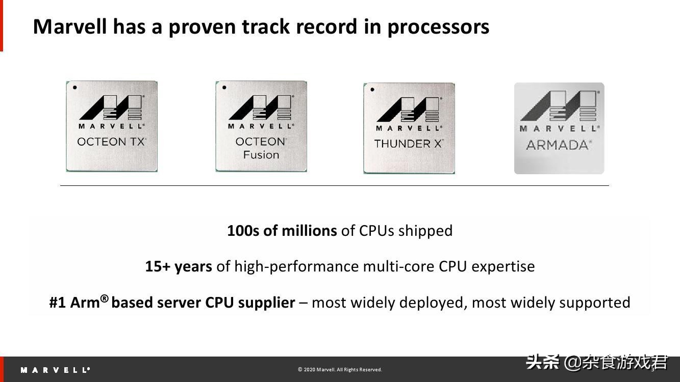 marvellprinter安装失败,marvell用什么芯片