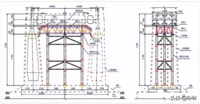 桥梁工程bim建模与应用,桥梁施工设计中cad和bim差在哪