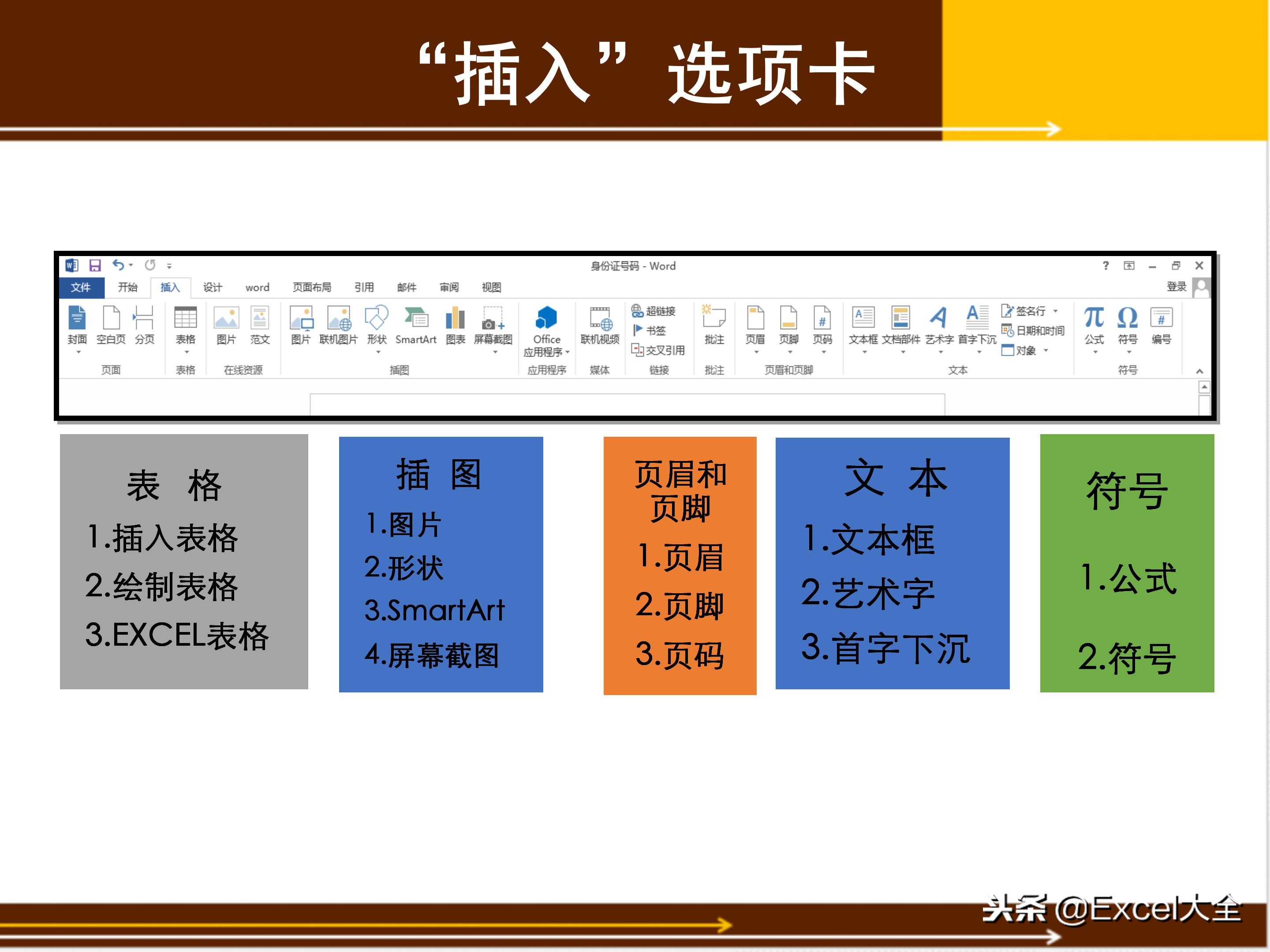 word文档基础知识与技巧书,40分钟讲解word从入门到精通