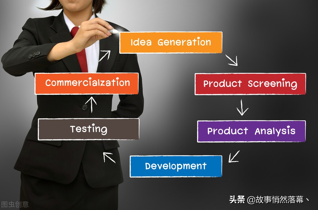 有趣的小程序游戏开发软件,开发小程序app游戏推荐