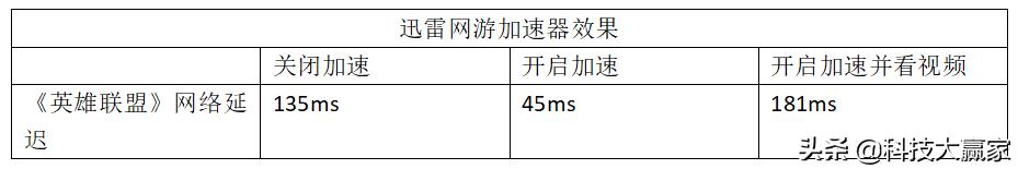 不怕猪队友的上一句是什么,不怕猪队友完整版