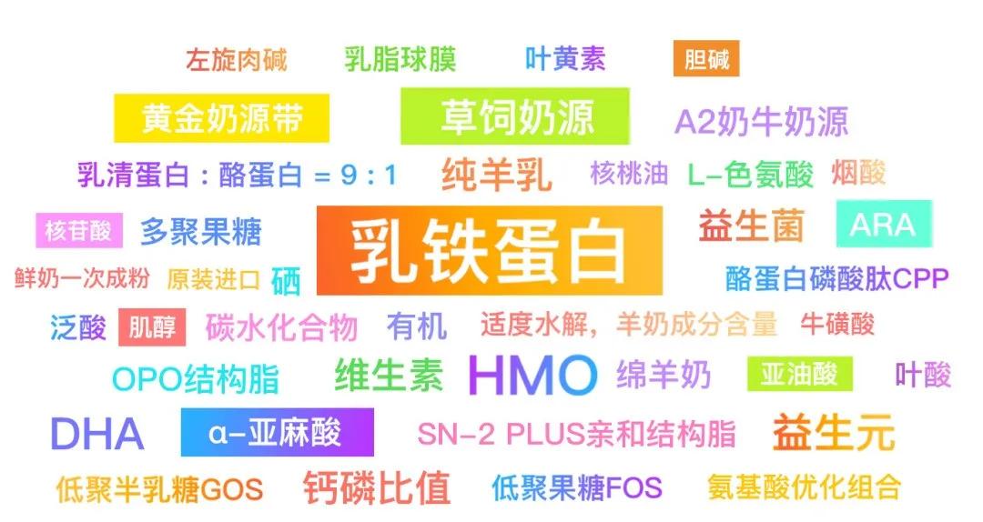 伊利飞鹤君乐宝奶粉更值得推荐,伊利飞鹤优博贝因美哪个好