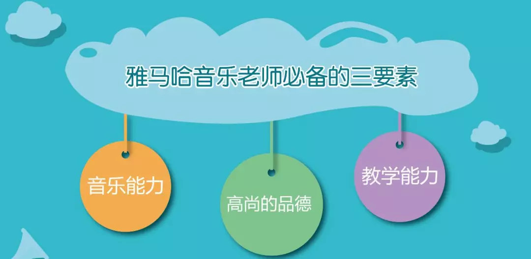 雅马哈学习,雅马哈培训教程