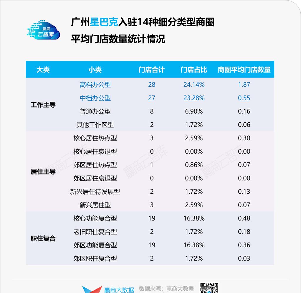 商务部发展方案,商务部县域商业建设指南
