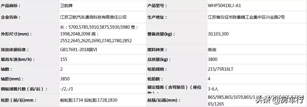 房车价格20-30万旅居型房车,第三十批江铃旅居车
