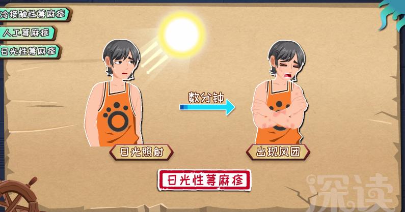 引起荨麻疹最常见感染的原因,荨麻疹皮疹一般的处理措施