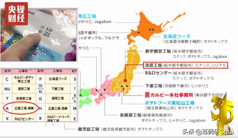 315卡乐比配方大全,卡乐比水果麦片315