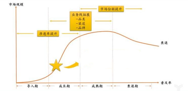 电脑目前哪些行业有前景,电脑行业现在是发展到瓶颈了吗