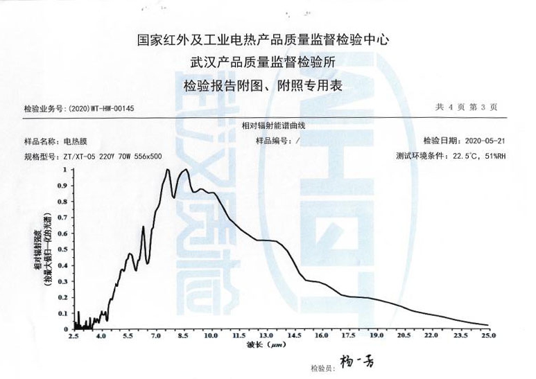 辽宁石墨烯远红外理疗副作用,石墨烯理疗用品的作用