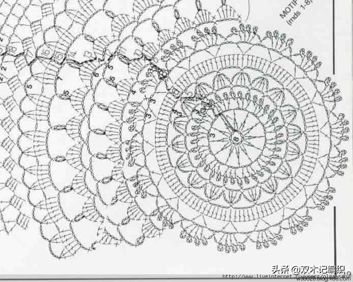 洛可可风蕾丝古典钩针桌布,钩针编织蕾丝长方形沙发巾图解