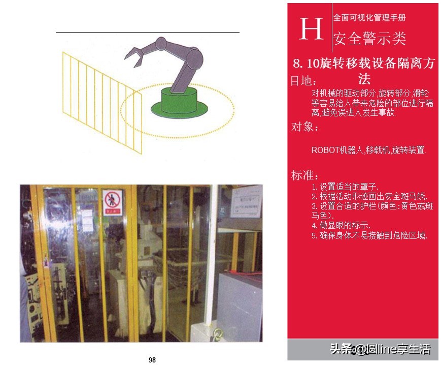 kepler可视化入门手册,可视化维修操作手册