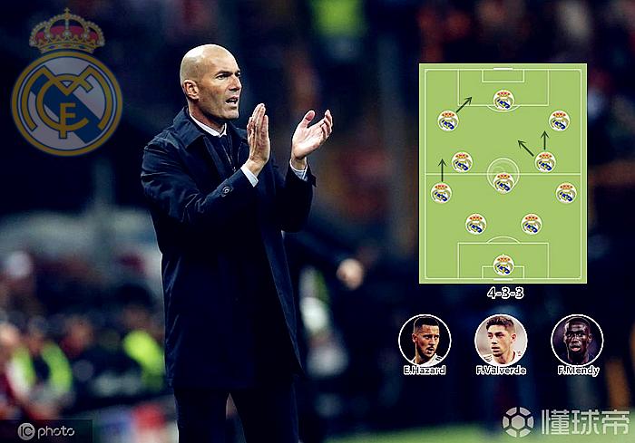 复盘皇马vs利物浦,皇马vs埃瓦尔首发出炉