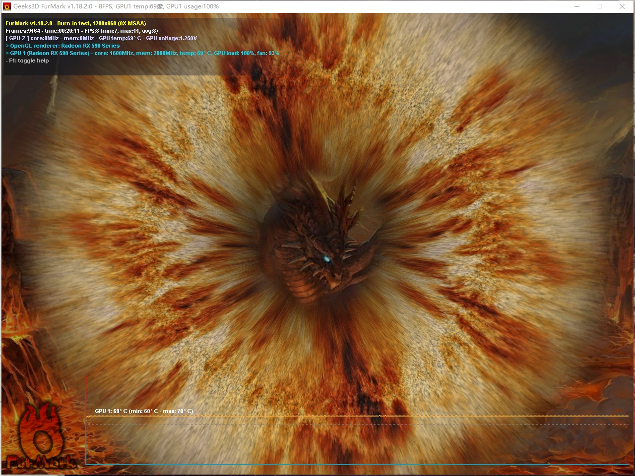 仍是性价比之选——讯景XFXRX590AMD50周年纪念版开箱