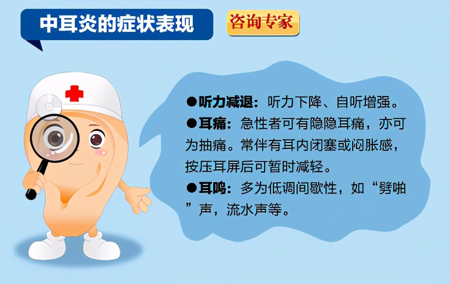 快停下！男子突然耳痛、流脓，竟是因为常做这一件事