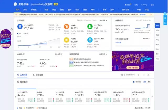 给普通人的39个赚钱金点子,26个你没想到的赚大钱点子