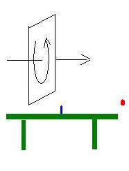 乒乓球击球点不准怎么回事,乒乓球击球点是指哪里