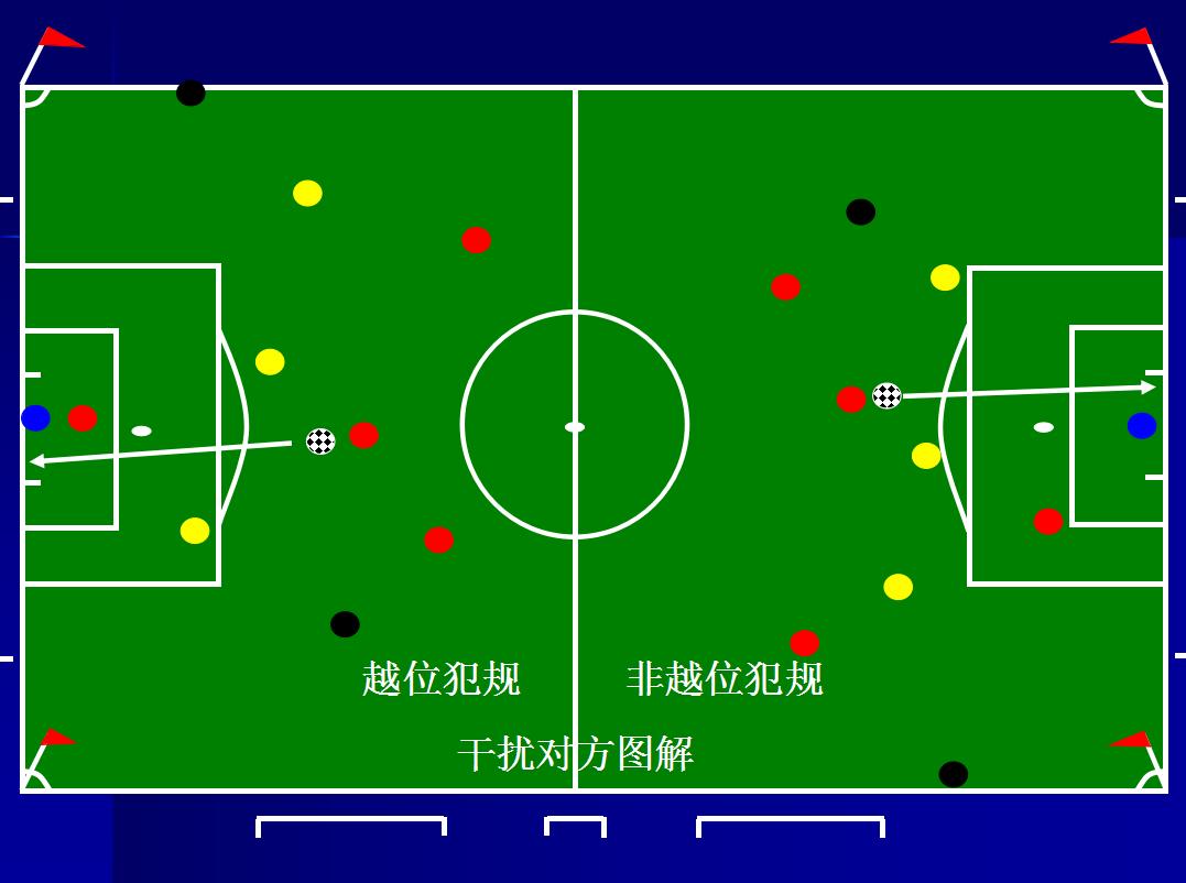 中国人口14亿多吗,中国现阶段足球人口现状