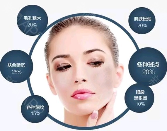 毛孔粗大怎么化妆修饰好看,毛孔粗大美容医院怎么治