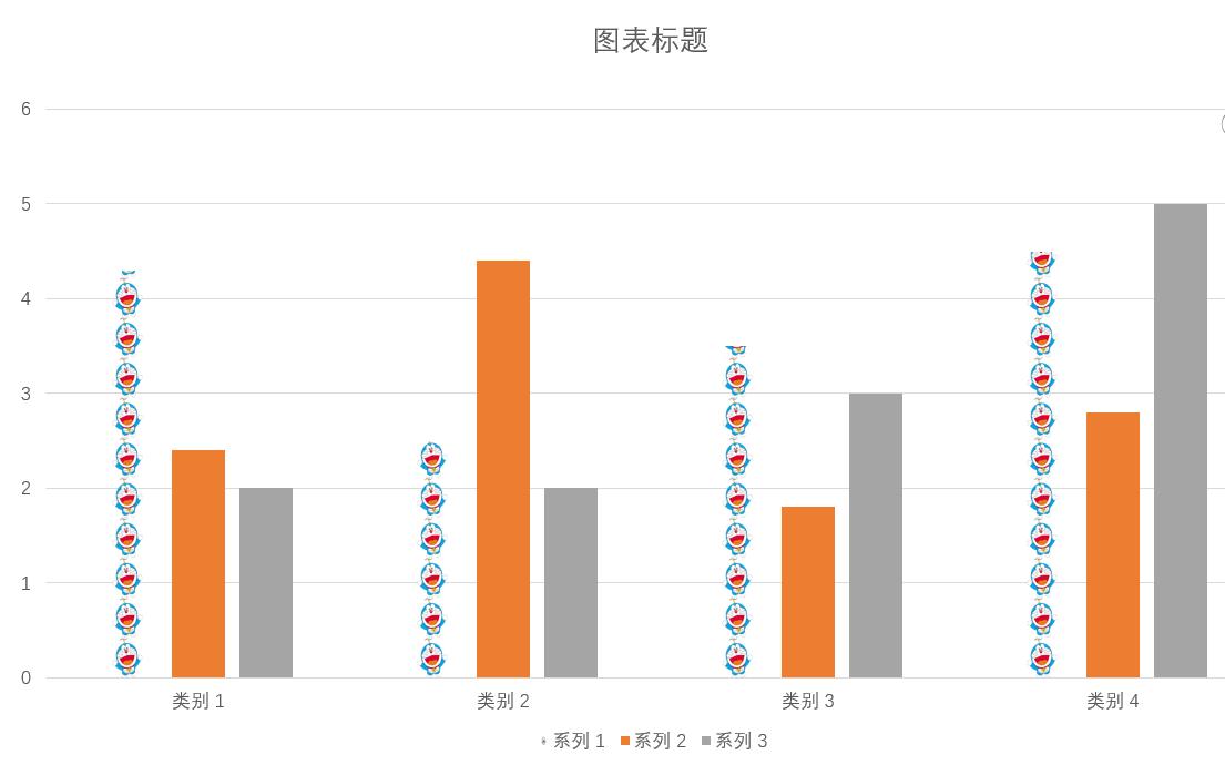 一键生成可视化图表,一键生成圆图表