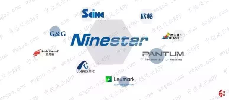 纳思达商誉减值,纳思达商誉减值什么意思