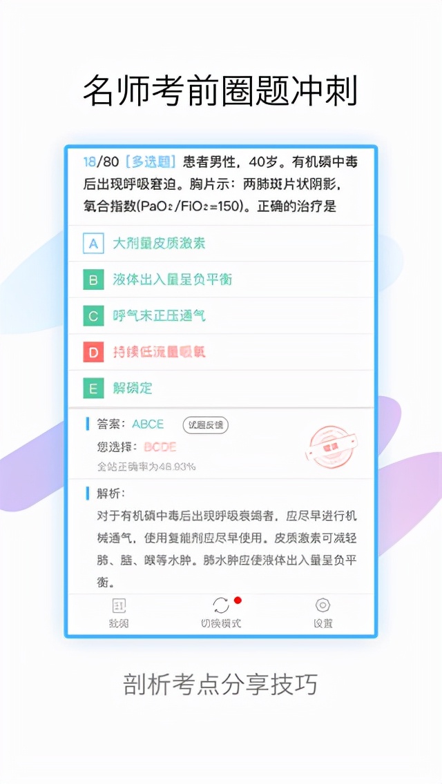 医学考试宝典题库怎么样,医学副高考试宝典题库