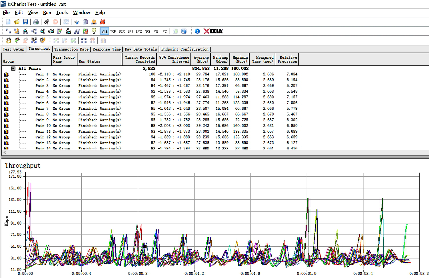 wifi6是不是相当于5g网速,wifi6相当于几类网线